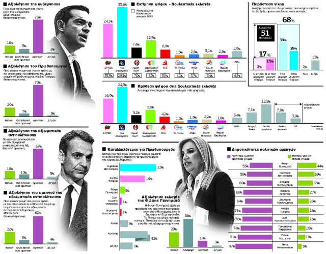 29798632_ΕΡΕΥΝΑ ΑΝΟΙΓΜΑ (1)