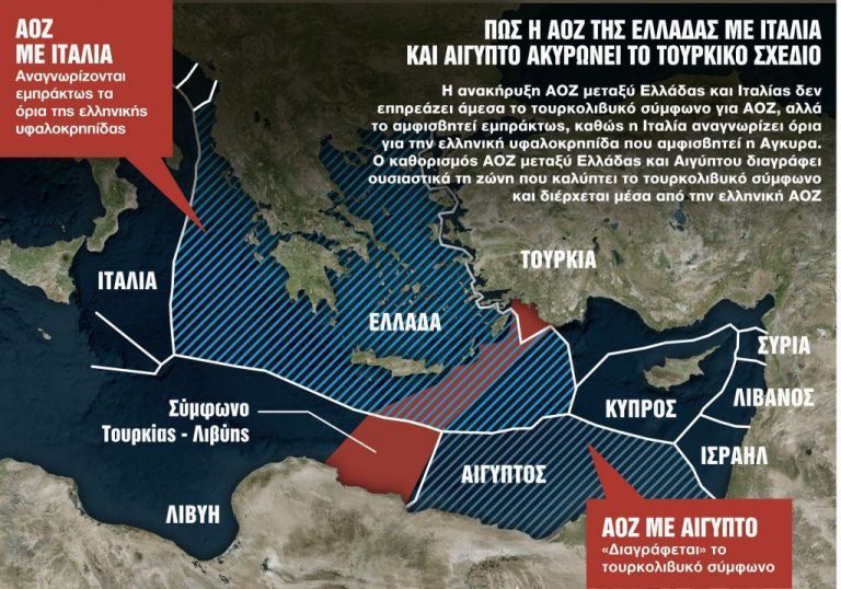 Η χώρα – κλειδί για να μπλοκάρει η Ελλάδα το προκλητικό τουρκολυβικό σύμφωνο | to10.gr