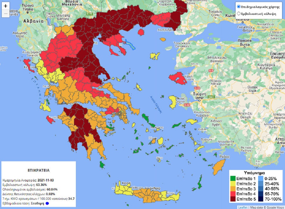 Κορωνοϊός – Κοκκινίζει επικίνδυνα και ταχύτατα ο επιδημιολογικός χάρτης – Διπλασιάστηκε το ποσοστό θετικότητας – Σε επίπεδο συναγερμού το ΕΣΥ