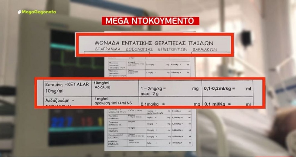 Ρούλα Πισπιρίγκου: Έγγραφο – ντοκουμέντο στέλνει στον κάλαθο των αχρήστων όσα λέει για την κεταμίνη