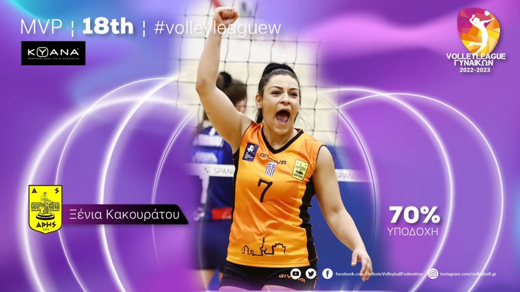 MVP της 18ης αγωνιστικής της Volley League Γυναικών η Κακουράτου