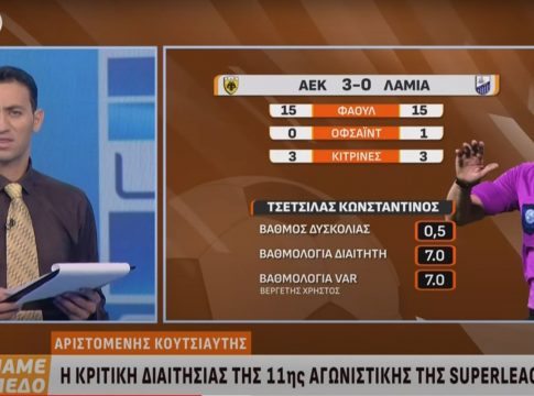 Κουτσιαύτης: «Επιθετικό φάουλ στο πρώτο γκολ της ΑΕΚ» (vid)