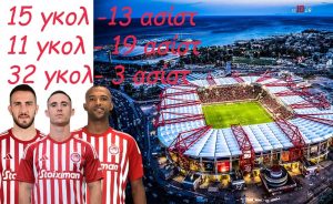 The troika of 100 incredible goals with the Olympiacos strikers (video)