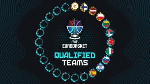 Ο χάρτης του Eurobasket 2025: Ποιες ομάδες έχουν ήδη προκριθεί