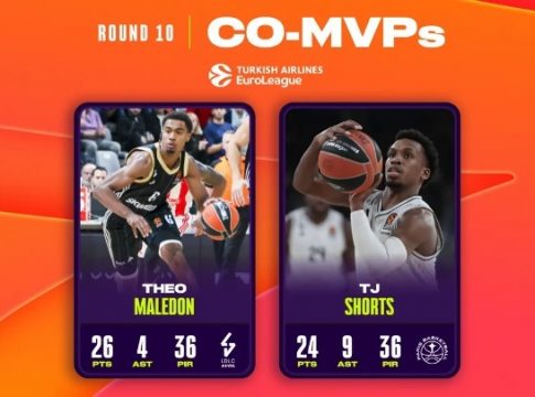 Μοιράστηκαν το βραβείο του MVP της αγωνιστικής Μαλεντόν και Σορτς (vid)