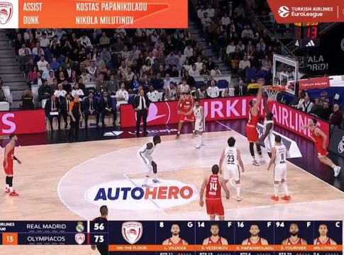 Με τον Μιλουτίνοφ στην κορυφή το top-10 της Euroleague (vid)